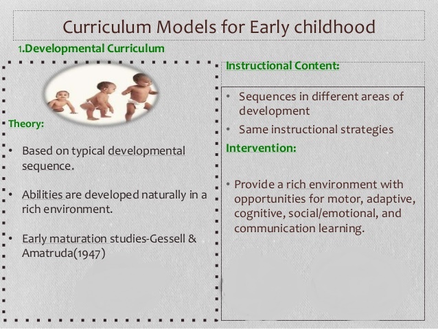 Why Is Curriculum Important In Early Childhood Education Definition 