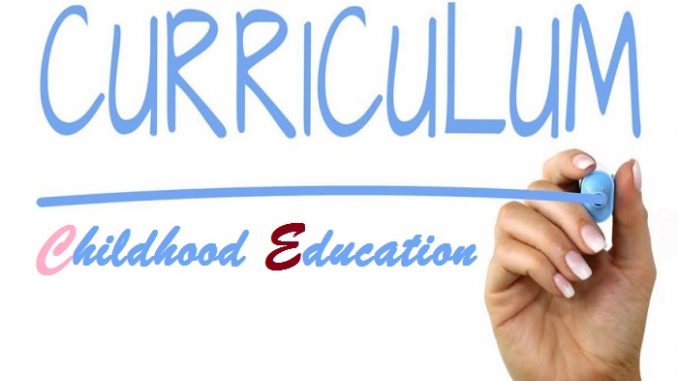 Why is Curriculum Important in Early Childhood Education - Definition ...